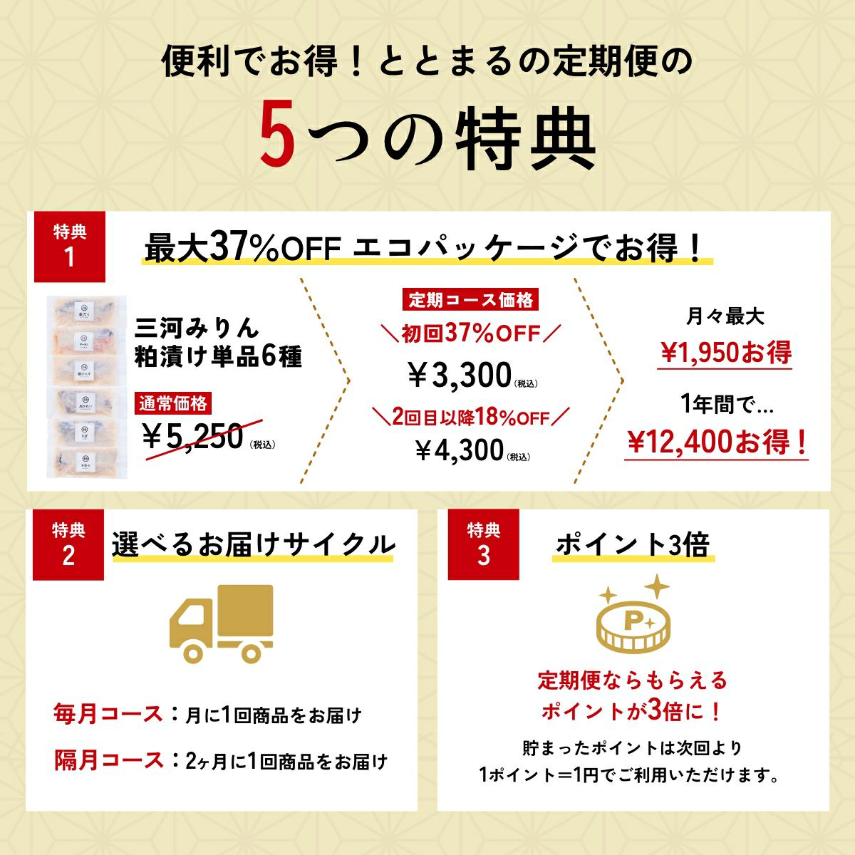 三河みりん粕漬け定期便「ととくる」【6個セット】 
