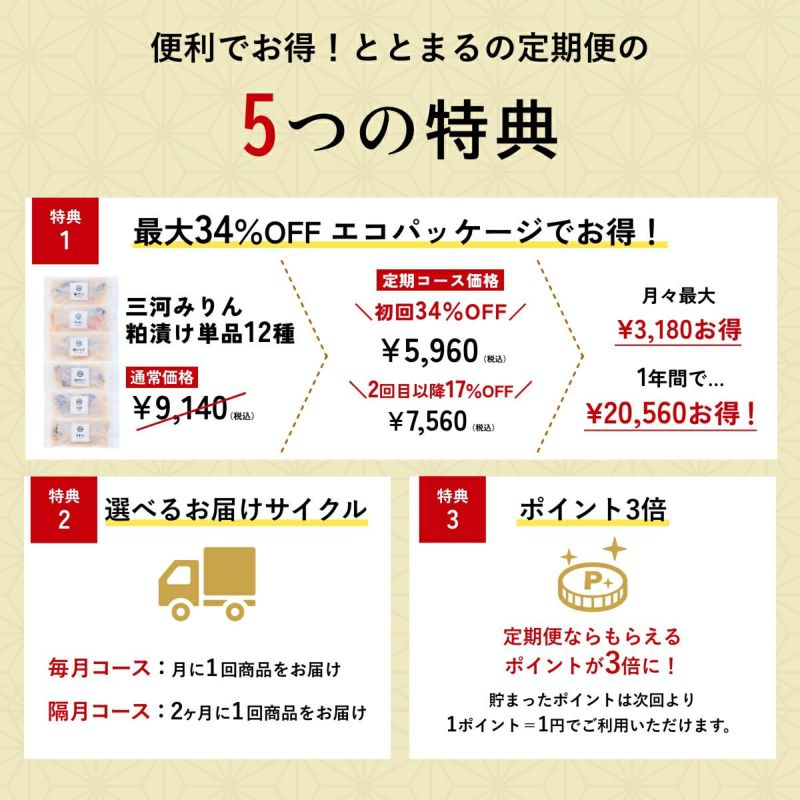 三河みりん粕漬け定期便「ととくる」【12個セット】 