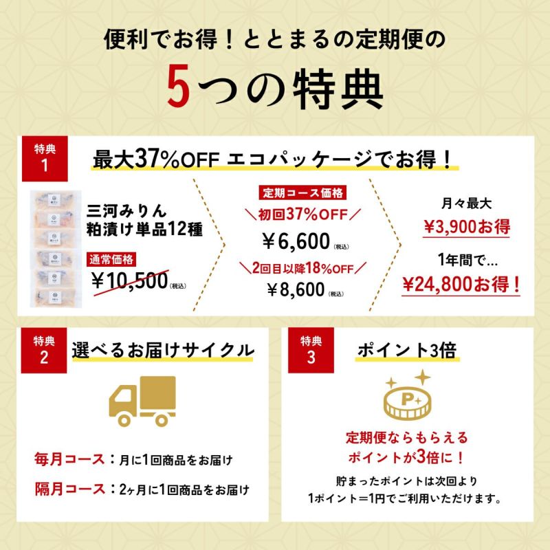 三河みりん粕漬け定期便「ととくる」【12個セット】 