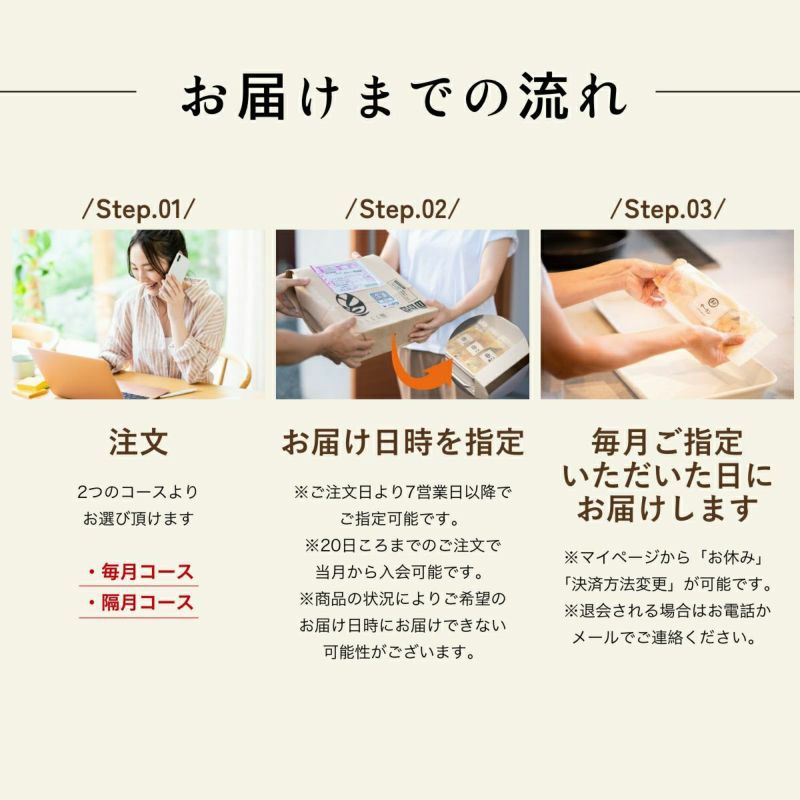 三河みりん粕漬け定期便「ととくる」【12個セット】 
